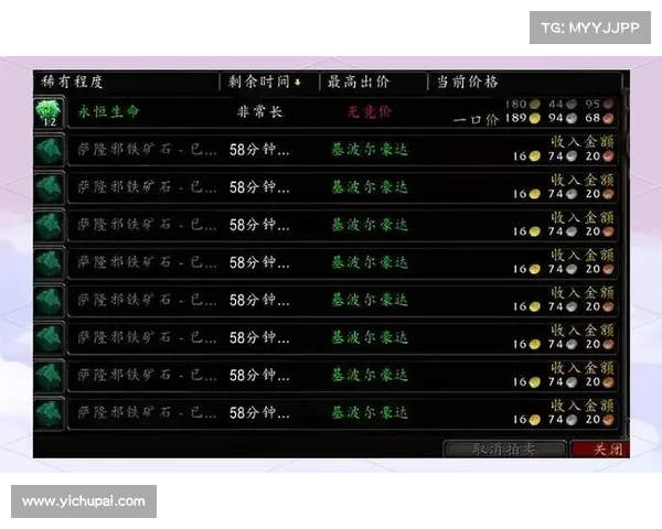 魔兽世界双采:金币赚取秘籍大揭秘